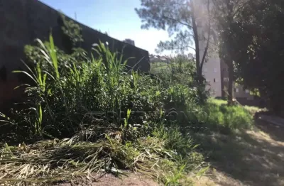 Terreno à venda na José Maria Christ, Jardim Bandeirantes, Sorocaba