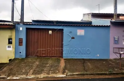 Casa com 2 quartos à venda na Rua Carlos Alberto Develis, Altos de Votorantim, Votorantim