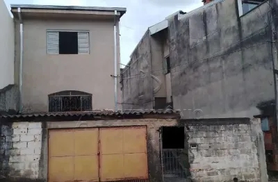Casa com 2 quartos à venda na Paschoal Jerônimo Fornazari, 996, Colina Santa Mônica, Votorantim