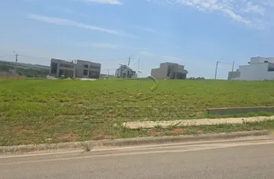 Terreno em condomínio fechado à venda na Avenida Ipanema, Jardim Novo Horizonte, Sorocaba