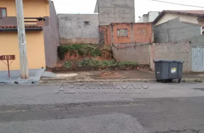 Terreno à venda na Alberto Nogueira Padilha, 1, Jardim Montreal, Sorocaba