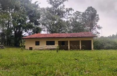 Terreno à venda na Estrada do Cappio, Caputera, Sorocaba