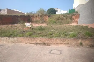 Terreno à venda na Clara Nunes, Jardim do Paço, Sorocaba