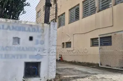 Terreno à venda na Rua Moyses Rusconi, 30, Vila Lucy, Sorocaba