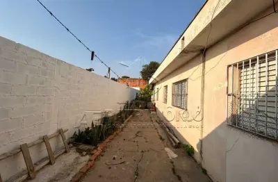 Casa com 2 quartos à venda na Octávio Augusto Rangel, 1039, Jardim Toledo, Votorantim