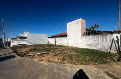 Terreno à venda na Rua Manoel Fernandes Tolentino, Jardim Paulista, Sorocaba
