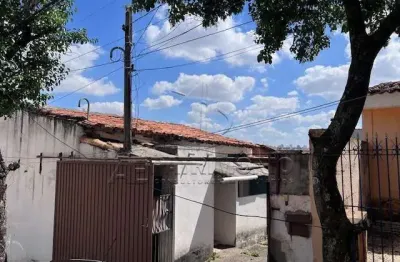 Terreno à venda na Chile, 1260, Vila Barcelona, Sorocaba