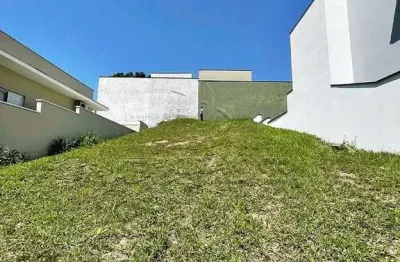 Terreno condomínio,0 dormitorio(s) bairro gramados de sorocaba gramados - residencial