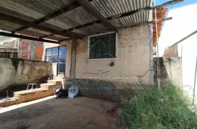 Terreno à venda na Jerônimo Da Veiga, 587, Jardim Ana Maria, Sorocaba