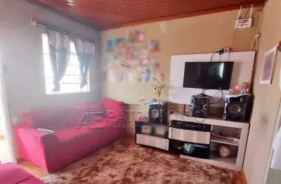 Casa com 2 quartos à venda na Rua Padre Carlos Othino Gallo, Vossoroca, Votorantim