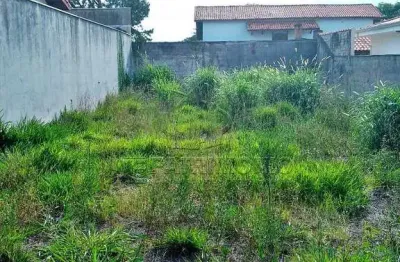 Terreno à venda na Ismael Estanislau De Arruda, Jardim Bandeirantes, Sorocaba