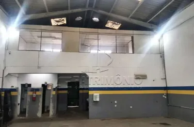 Barracão / Galpão / Depósito à venda na Avenida Ipanema, 2278, Jardim Planalto, Sorocaba