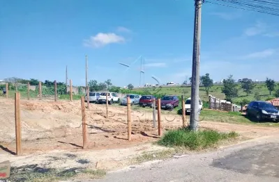 Terreno à venda na Antonio Antunes De Assis, 1, Vila Pedroso, Votorantim