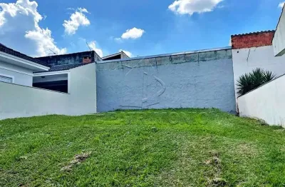 Terreno em condomínio fechado à venda na Lauro Miguel Sacker, 75, Parque Residencial Villa dos Inglezes, Sorocaba