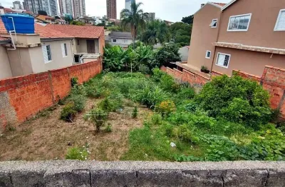 Terreno à venda na Rua Emílio Terciani, Parque Bela Vista, Votorantim