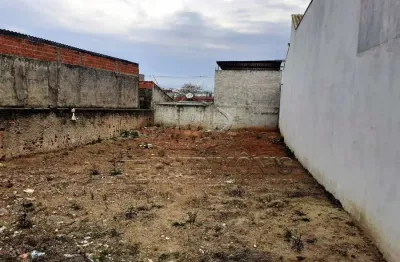 Terreno à venda na Albino Aurelio Dias, 1, Parque Vitória Régia, Sorocaba