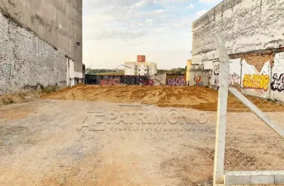 Terreno à venda na Rua Coronel Nogueira Padilha, Vila Hortência, Sorocaba
