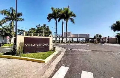 Terreno em condomínio fechado à venda na Avenida Paraná, 4495, Cajuru do Sul, Sorocaba