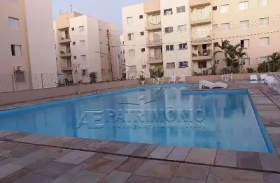 Apartamento com 2 quartos à venda na Rua Ramon Haro Martini, 1501, Vila Haro, Sorocaba