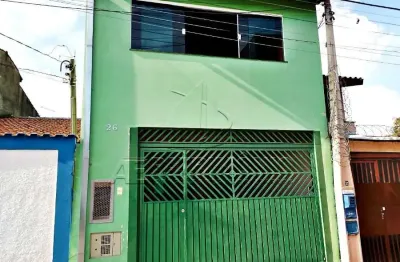 Casa com 2 quartos à venda na Geraldo Souza Aguiar, 26, Vila Olímpia, Sorocaba