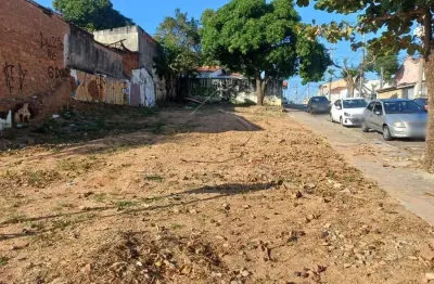 Terreno à venda na Rua Coronel Nogueira Padilha, Vila Hortência, Sorocaba