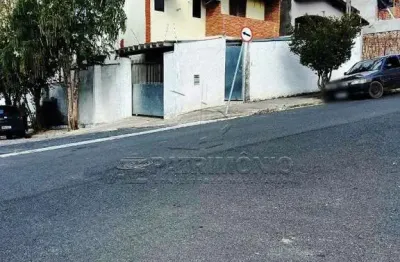 Casa com 3 quartos para alugar na Rua Francisco Silva, Vila Lucy, Sorocaba