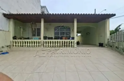 Casa com 2 quartos à venda na Rua João Luiz Vieira Tavares, Jardim São Lourenzo, Sorocaba