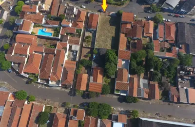 Terreno à venda na Rua Afonso Bueno, Jardim Cândida, Araras