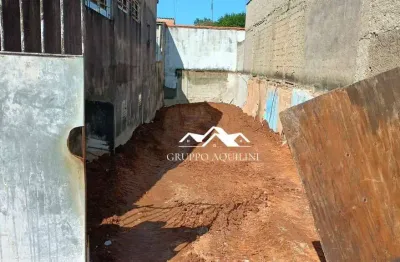 Terreno à venda, 125 m² por r$ 450.000,00 - jardim das cerejeiras - são josé dos campos/sp