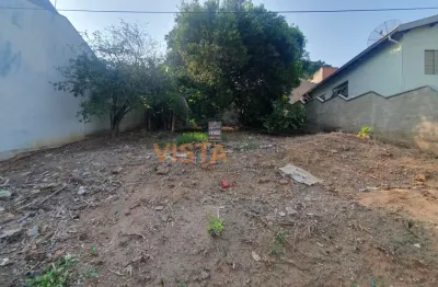 Lote / terreno em parque residencial tereza cristina - sjbv