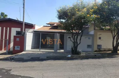 Casa com 2 quartos para alugar na Rua Profa. Julieta Da S Barreto, Jardim Recanto das Águas, São João da Boa Vista