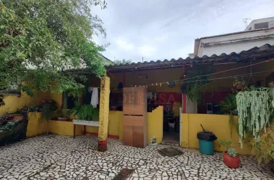 Casa com 2 quartos à venda na Rua José Vieira de Mendonça, 108, Jardim Concórdia, São Paulo