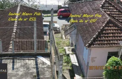 Terreno para venda - 0m², 0 dormitórios, cristo redentor