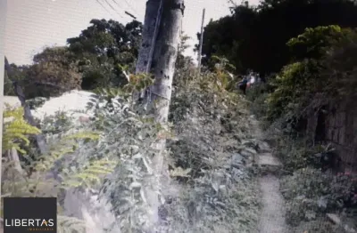 Terreno para venda - 0m², 0 dormitórios, teresópolis