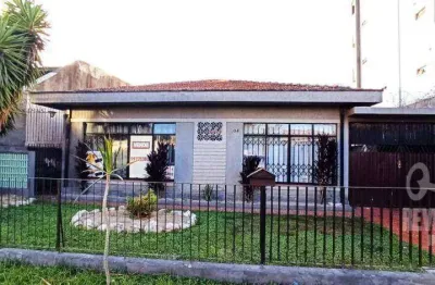 Terreno à venda no Jardim Botânico, Curitiba 