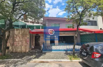Casa comercial para alugar na Rua Teixeira e Sousa, 99, Água Branca, São Paulo