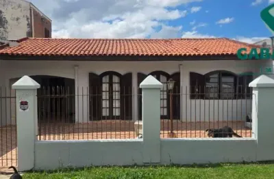 Casa com 2 quartos à venda na Rua Tenente Tito Teixeira de Castro, 2392, Boqueirão, Curitiba