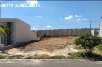Terreno em condomínio para venda em indaiatuba, jardins di roma