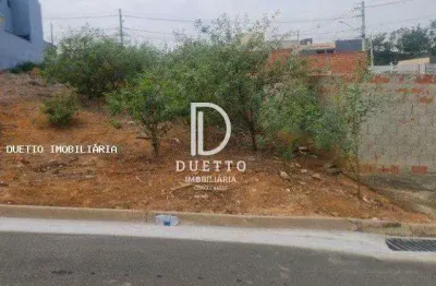 Terreno para venda em indaiatuba, jardim residencial nova veneza
