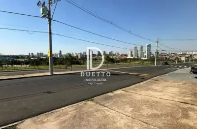 Terreno à venda no Jardim Regina, Indaiatuba 