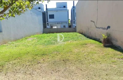 Terreno em condomínio para venda em indaiatuba, jardim park real