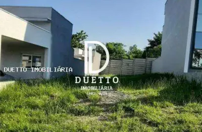 Terreno em condomínio para venda em indaiatuba, jardins do império