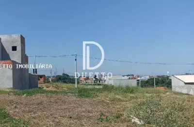 Terreno para venda em indaiatuba, parque residencial sabiás