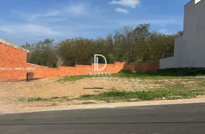 Terreno em condomínio para venda em indaiatuba, condominio park gran reserve