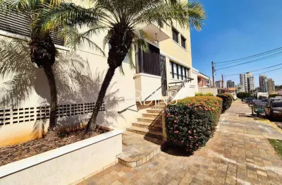 Apartamento à venda, nova ribeirania, 2 quartos, 65,56m², ribeirão preto/sp