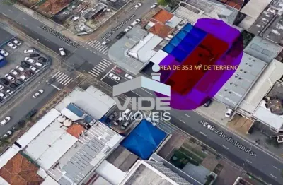 Terreno para venda na avenida barão de itapura em campinas
