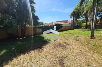Terreno à venda na Rua Padre Melico Cândido Barbosa, 8000, Parque Xangrilá, Campinas