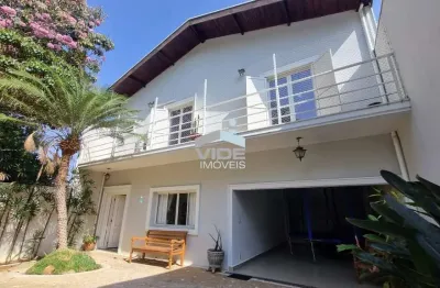 Casa em condomínio fechado com 3 quartos à venda na rua sapopemba, 29, loteamento caminhos de san conrado (sousas), campinas por r$ 1.400.000