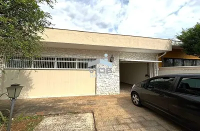 Casa com 3 quartos para alugar na Avenida Tenente Haraldo Egídio de Souza Santos, 220, Jardim Chapadão, Campinas