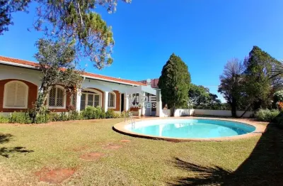 Casa comercial com 4 salas à venda na Avenida Luís Smânio, 1000, Jardim Chapadão, Campinas